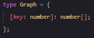 tipo do input do graph